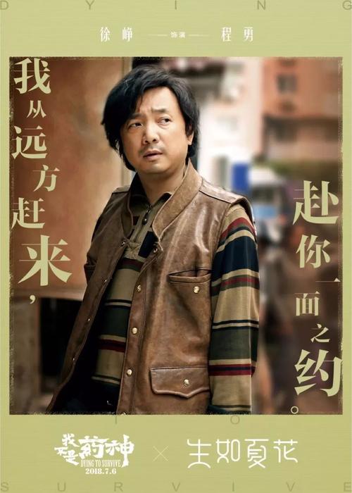 自由美术学院国际商务文凭证书